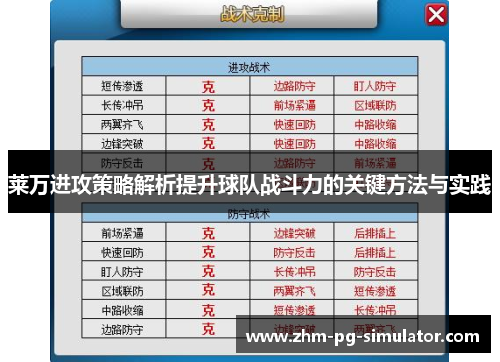 莱万进攻策略解析提升球队战斗力的关键方法与实践