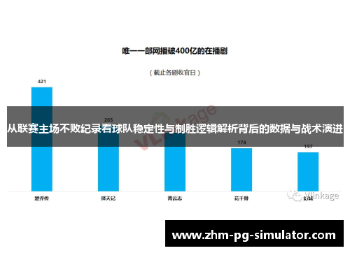 从联赛主场不败纪录看球队稳定性与制胜逻辑解析背后的数据与战术演进